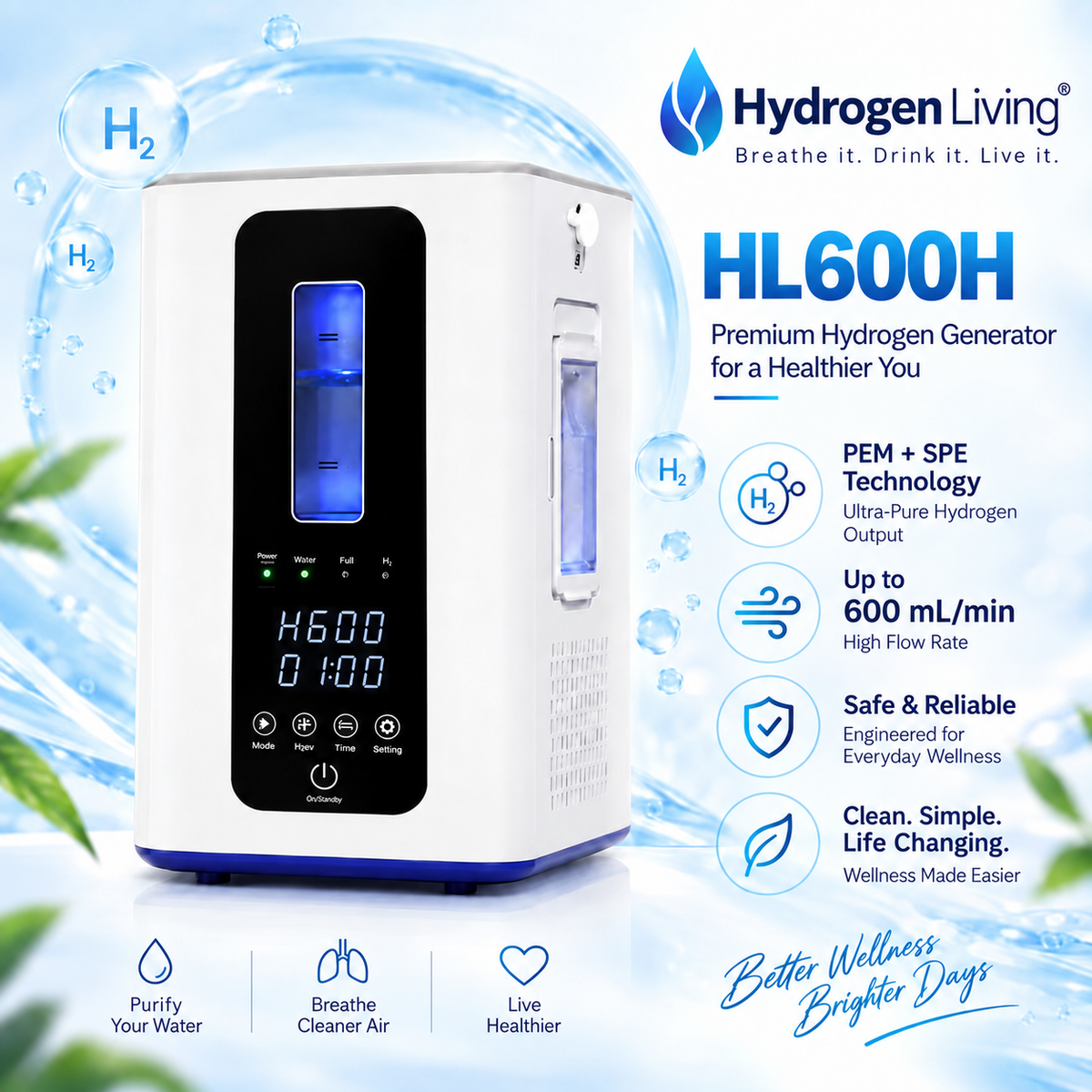 HL600H machine — 600 mL/min